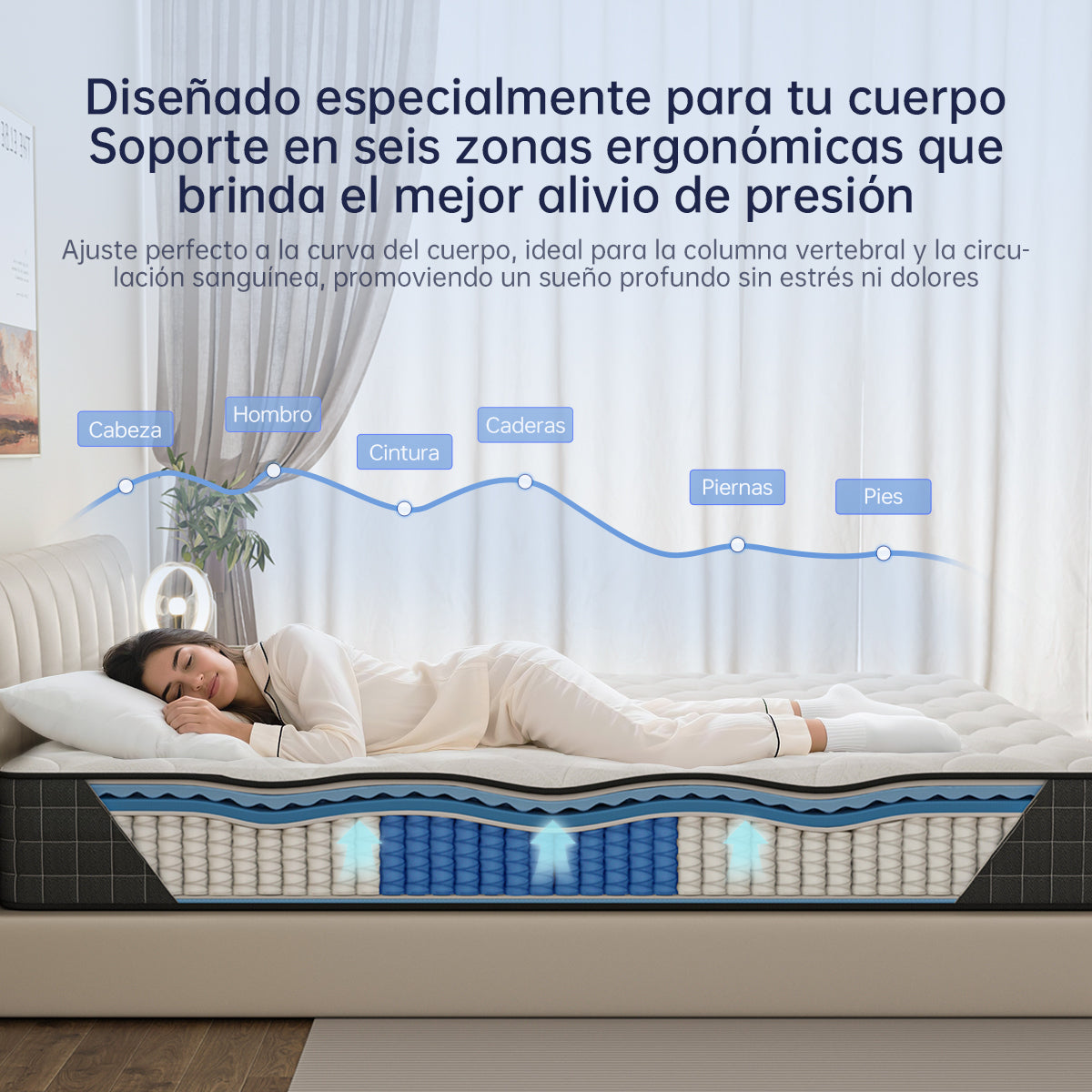 Sueño Profundo